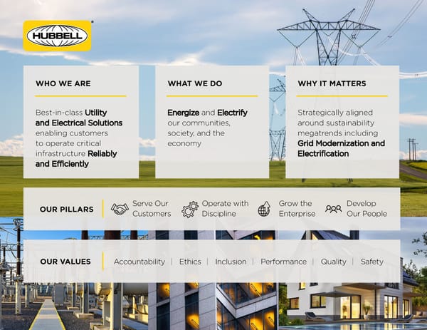 2023 | Hubbell Sustainability Report - Page 2