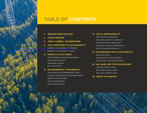 2023 | Hubbell Sustainability Report - Page 3