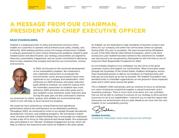 2023 | Hubbell Sustainability Report - Page 4