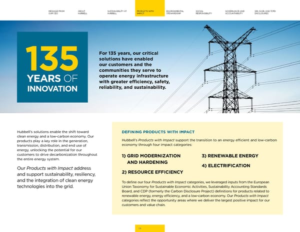 2023 | Hubbell Sustainability Report - Page 14