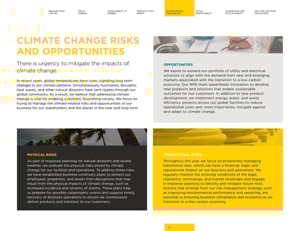 2023 | Hubbell Sustainability Report - Page 24