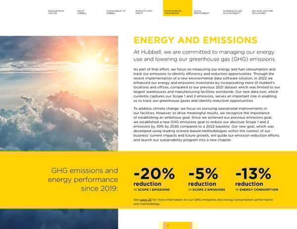 2023 | Hubbell Sustainability Report - Page 25