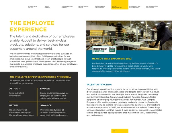 2023 | Hubbell Sustainability Report - Page 34