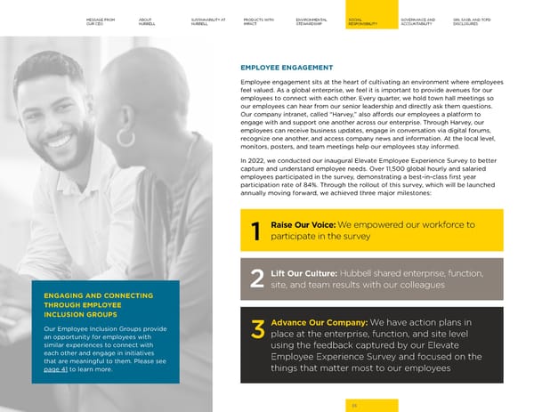 2023 | Hubbell Sustainability Report - Page 35