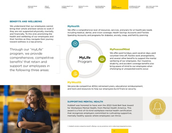 2023 | Hubbell Sustainability Report - Page 36