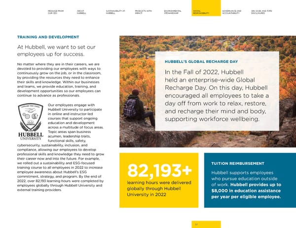 2023 | Hubbell Sustainability Report - Page 37