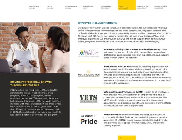2023 | Hubbell Sustainability Report - Page 41