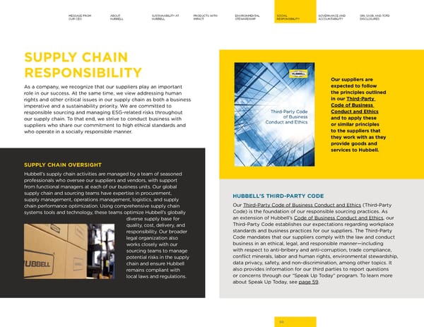 2023 | Hubbell Sustainability Report - Page 50