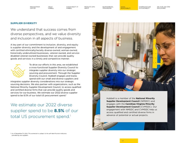 2023 | Hubbell Sustainability Report - Page 53