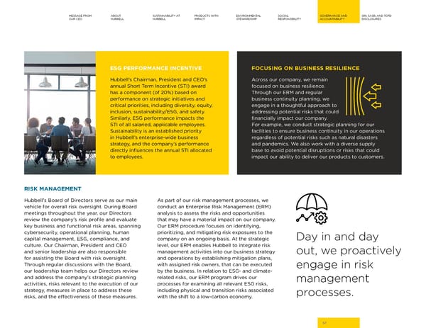 2023 | Hubbell Sustainability Report - Page 57