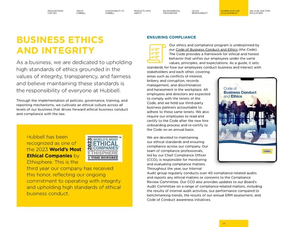 2023 | Hubbell Sustainability Report - Page 58