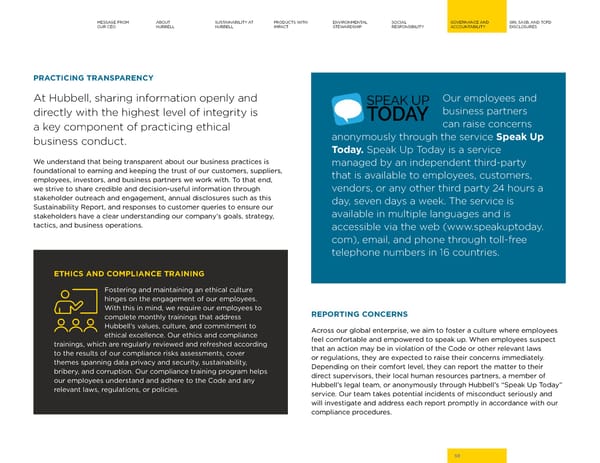 2023 | Hubbell Sustainability Report - Page 59